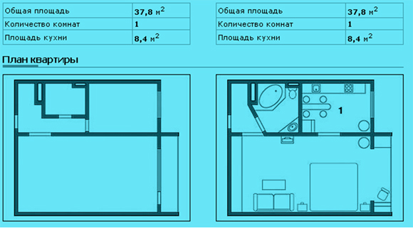 Перепланировка однокомнатной квартиры в доме серии п-44т, пл.